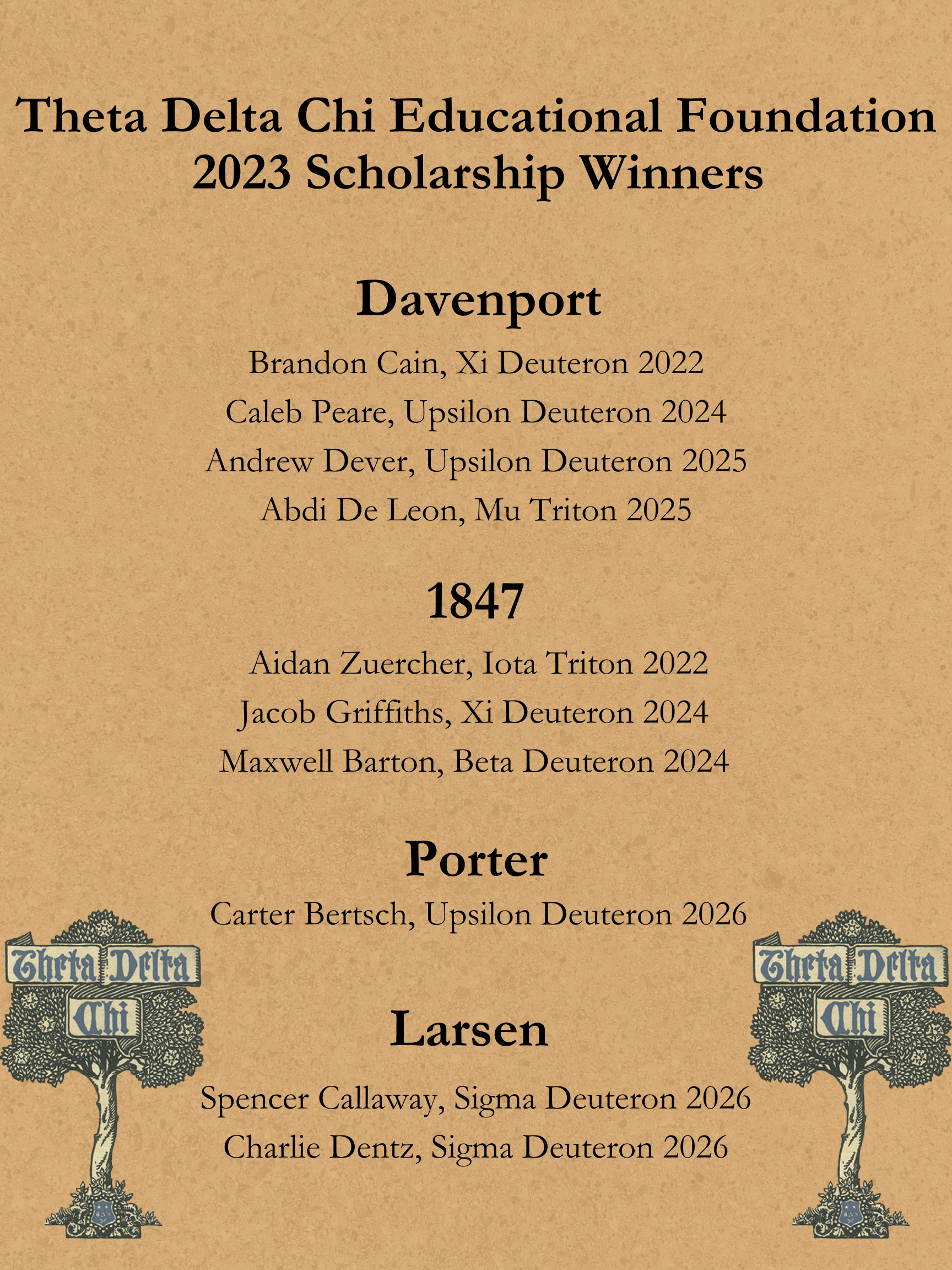 2023 Scholarship Winners
